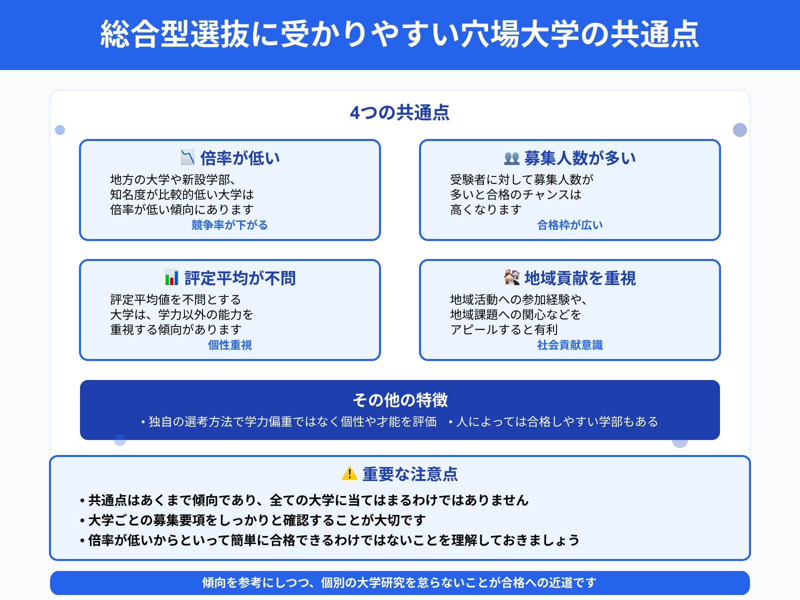 総合型選抜に受かりやすい穴場大学の共通点