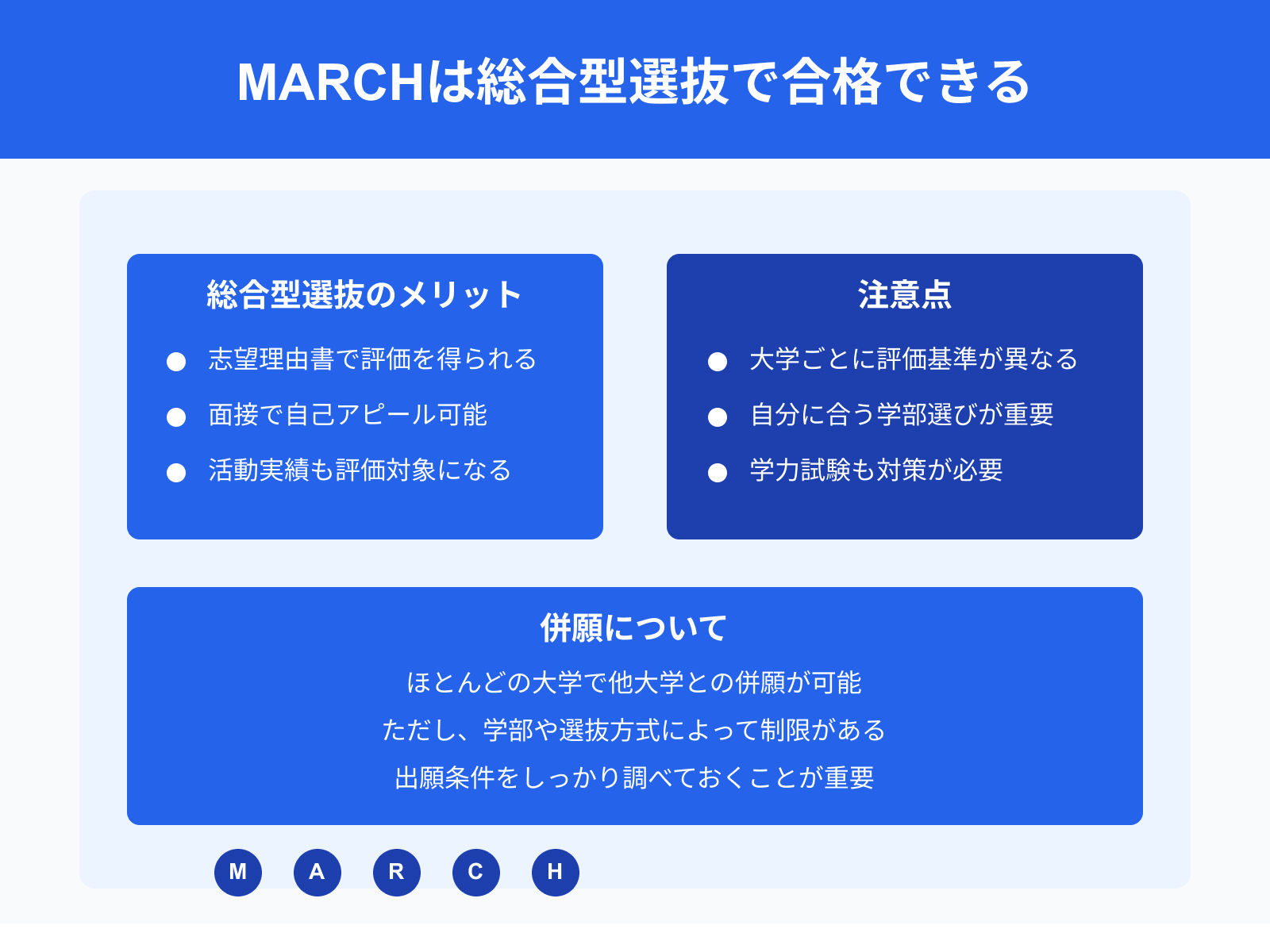 MARCHは総合型選抜で合格できる