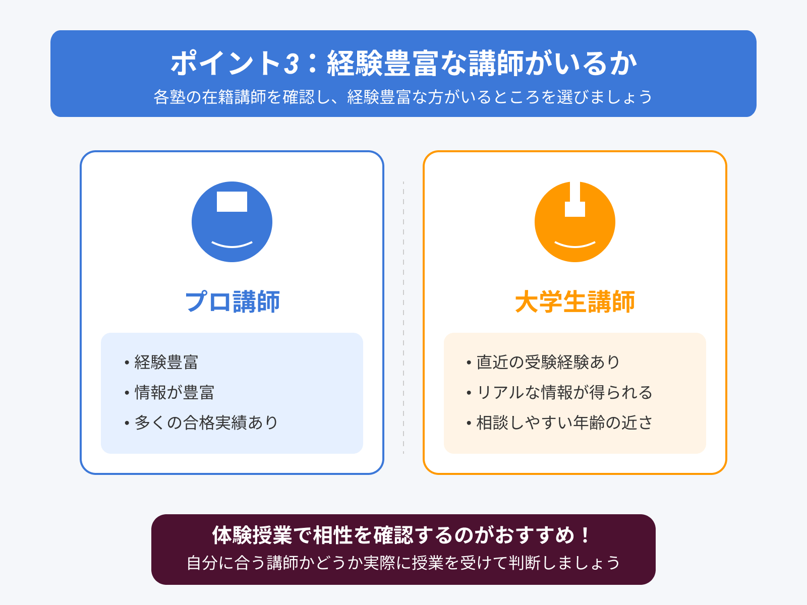 ポイント3:経験豊富な講師がいるか