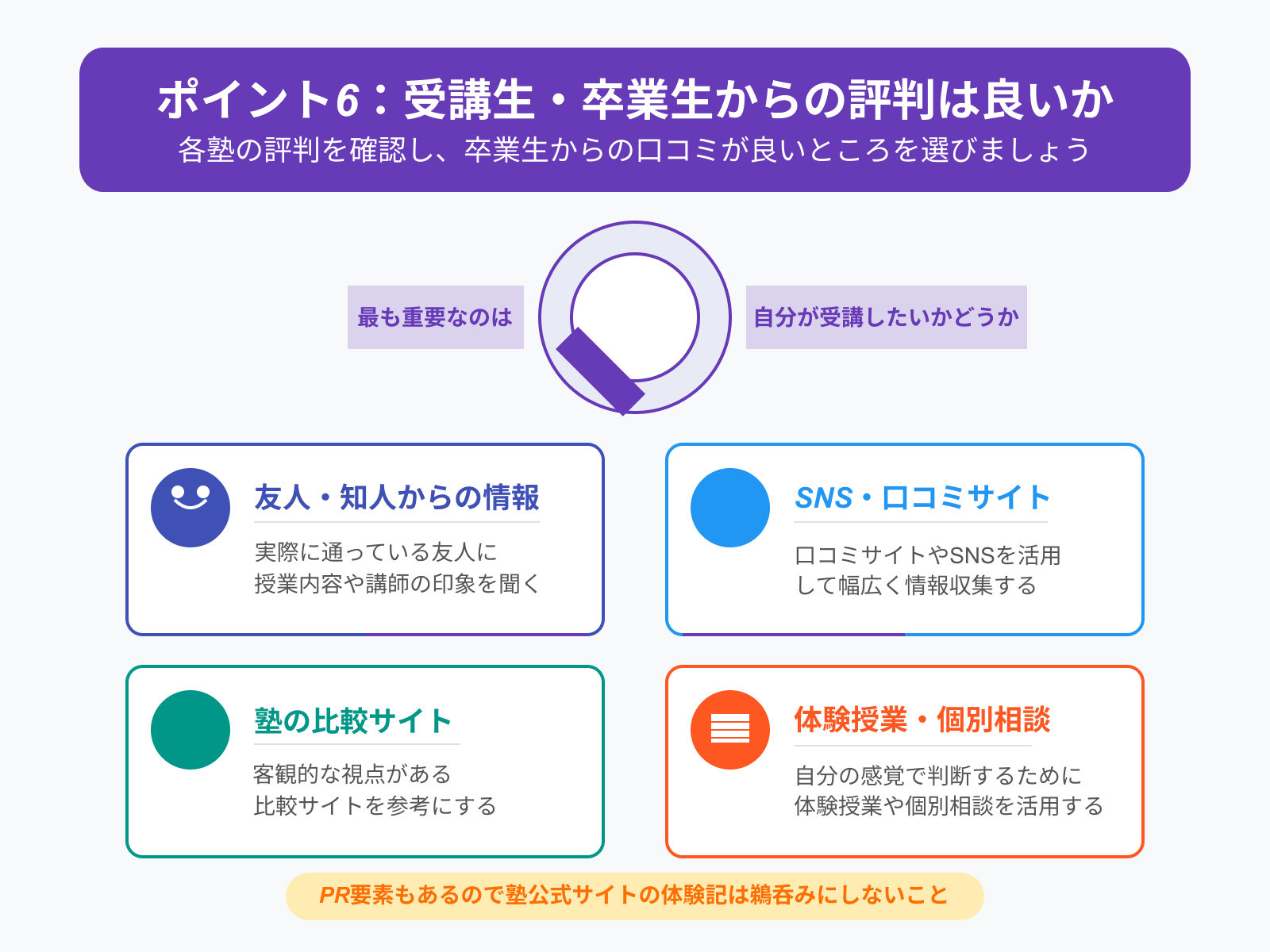 ポイント6:受講生・卒業生からの評判は良いか