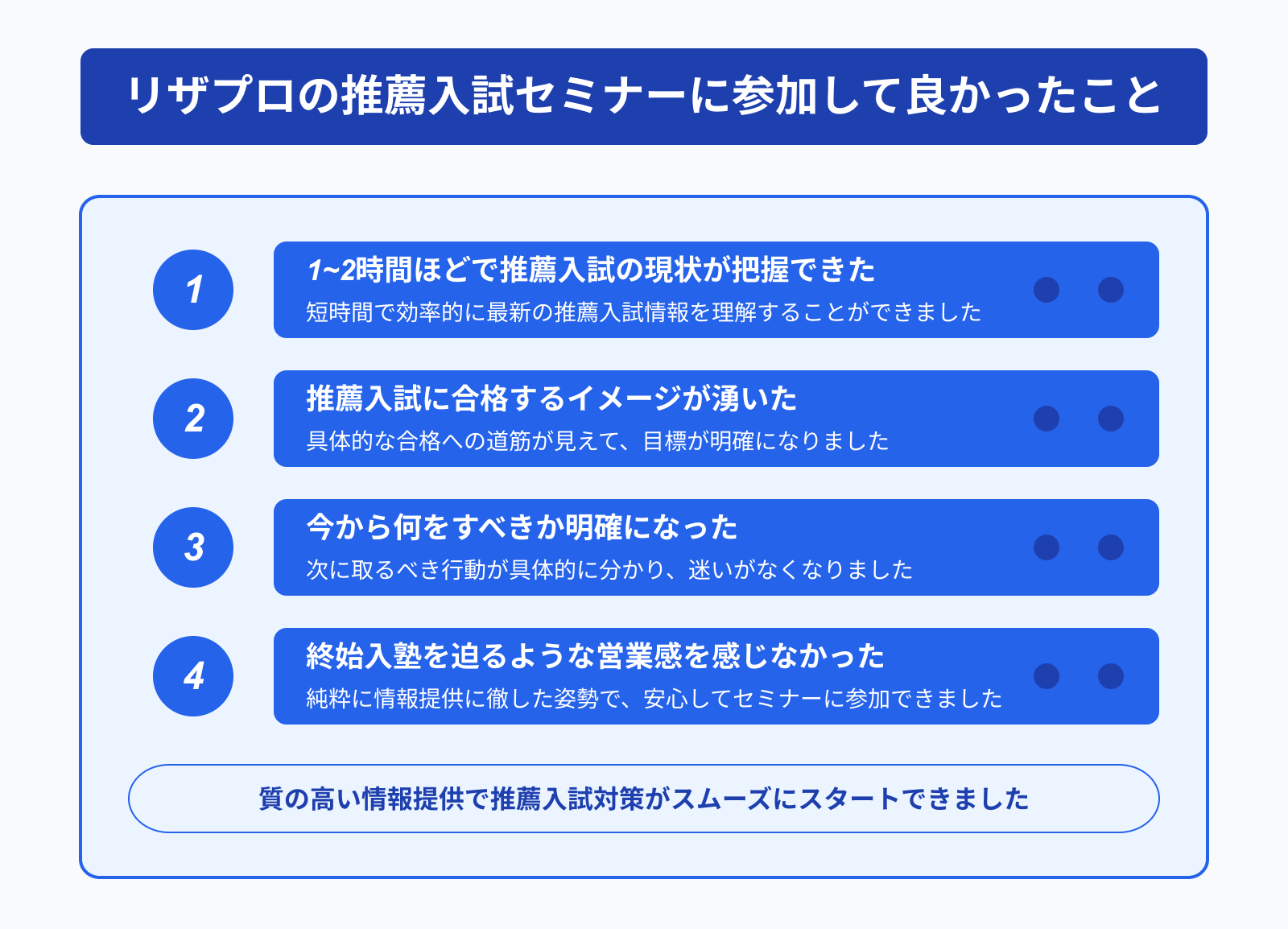 リザプロの推薦入試セミナーに参加して良かったこと
