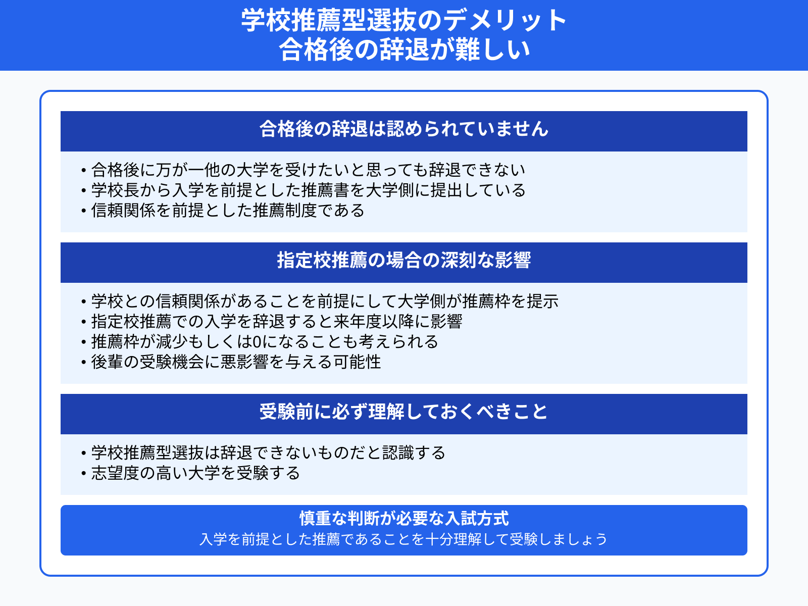 学校推薦型選抜のデメリット 合格後の辞退が難しい