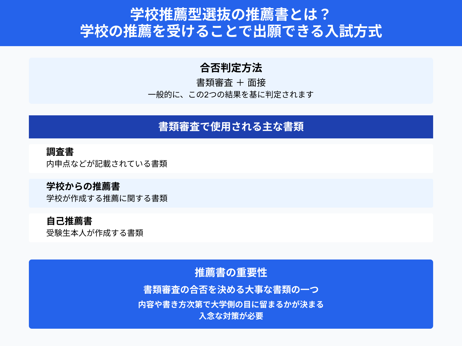 学校推薦型選抜の推薦書とは？ 学校の推薦を受けることで出願できる入試方式