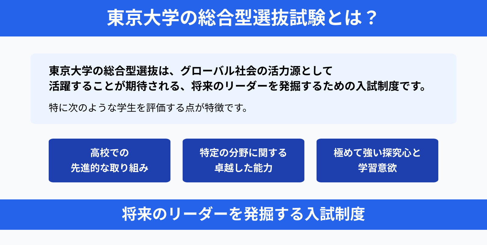 東京大学の総合型選抜試験とは？