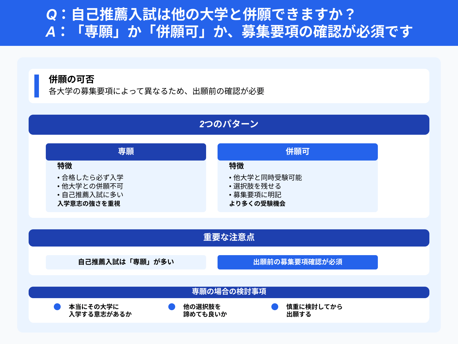 Q：自己推薦入試は他の大学と併願できますか？ A：「専願」か「併願可」か、募集要項の確認が必須です