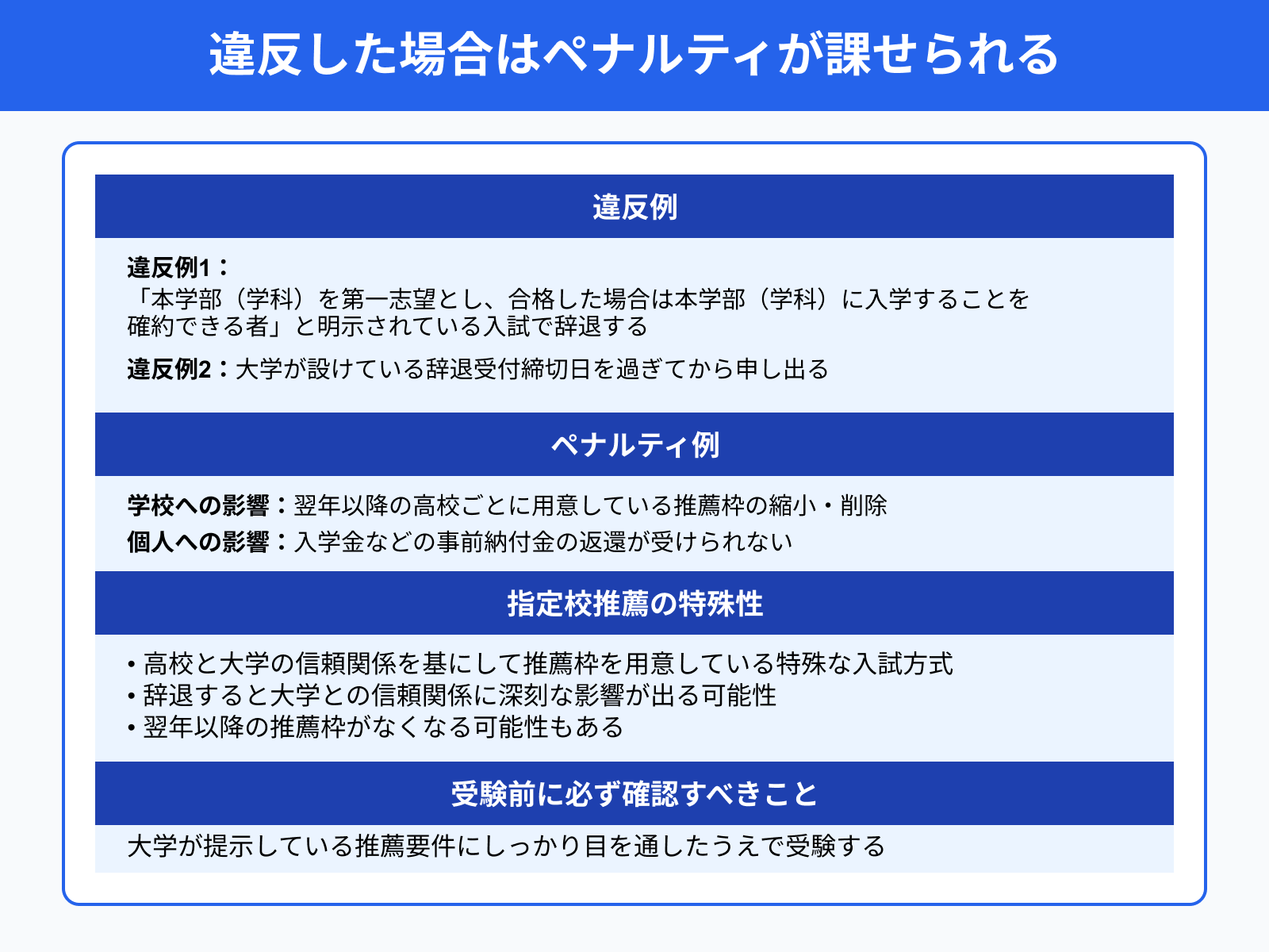 違反した場合はペナルティが課せられる