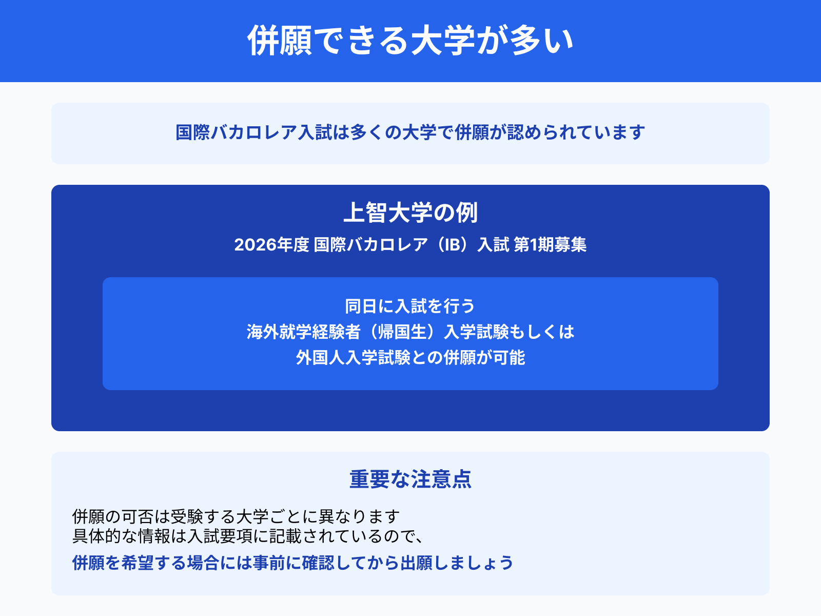 併願できる大学が多い
