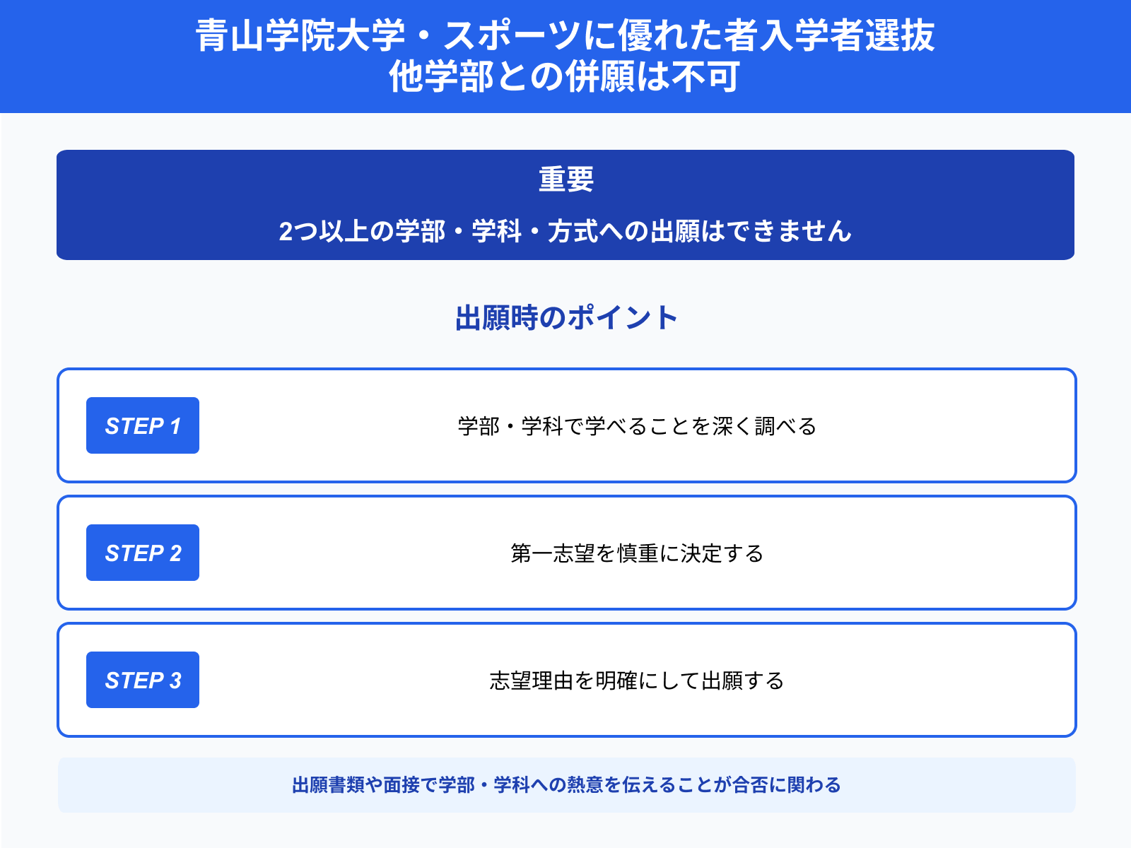 青山学院大学・スポーツに優れた者入学者選抜 他学部との併願は不可