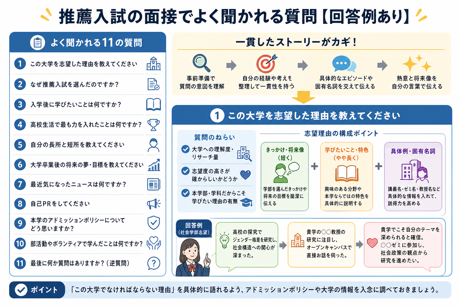 推薦入試の面接でよく聞かれる質問【回答例あり】