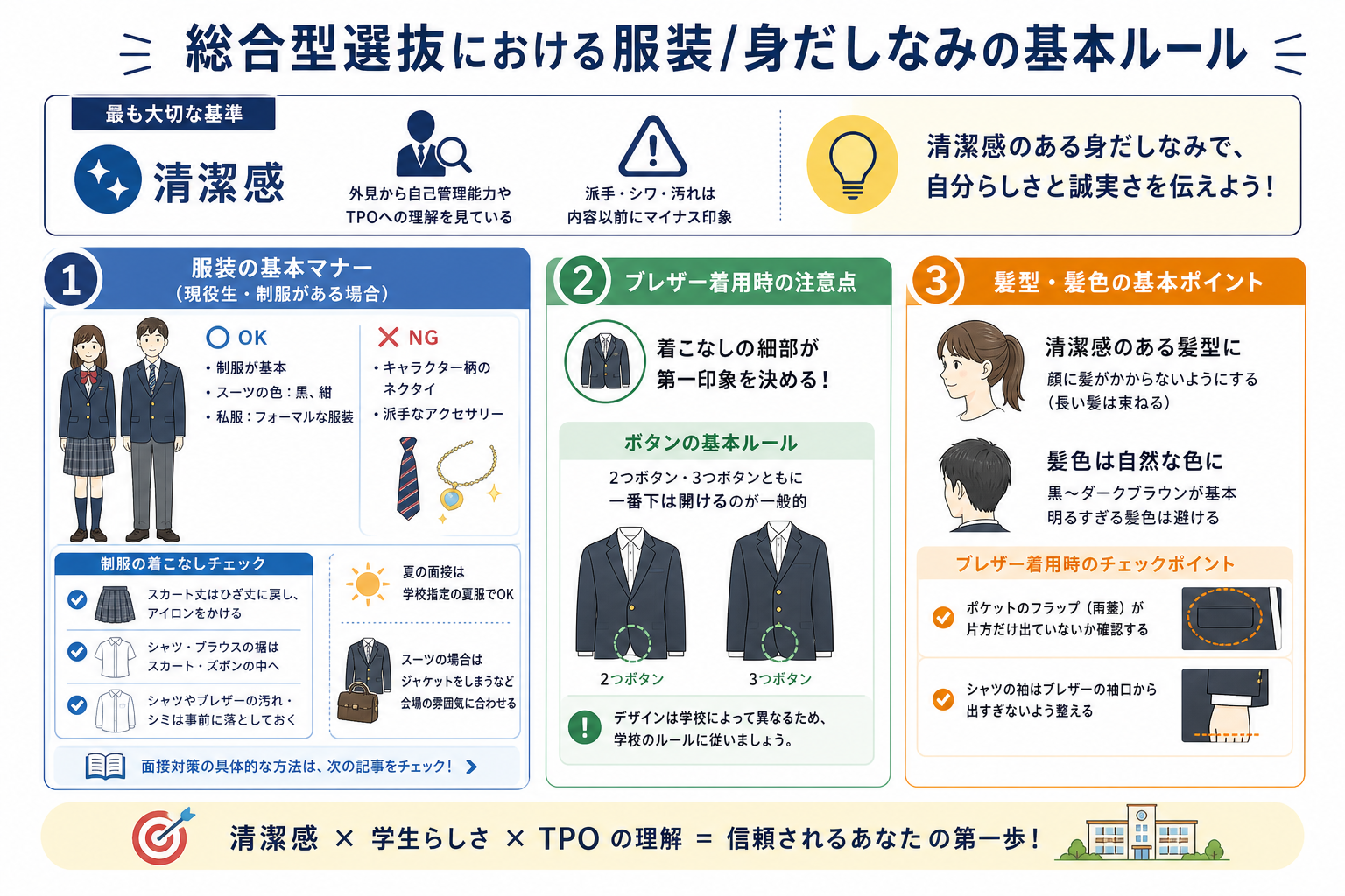 総合型選抜における服装/身だしなみの基本ルール