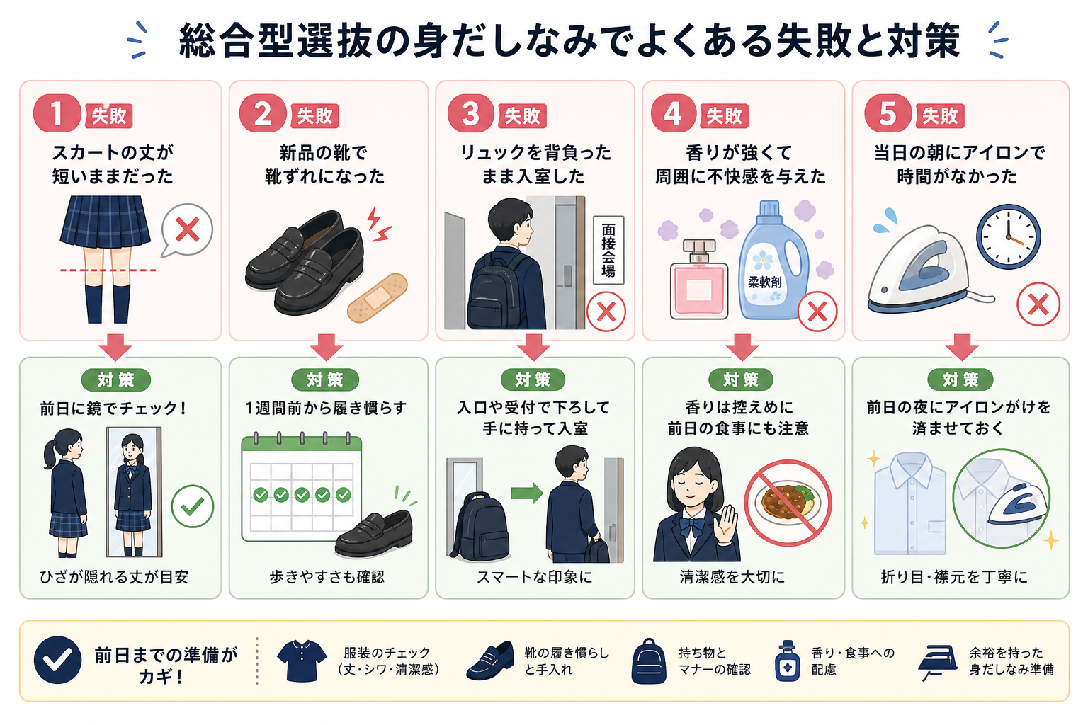 総合型選抜の身だしなみでよくある失敗と対策
