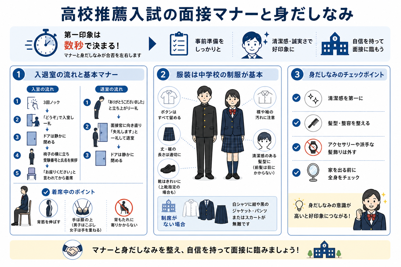 高校推薦入試の面接マナーと身だしなみ