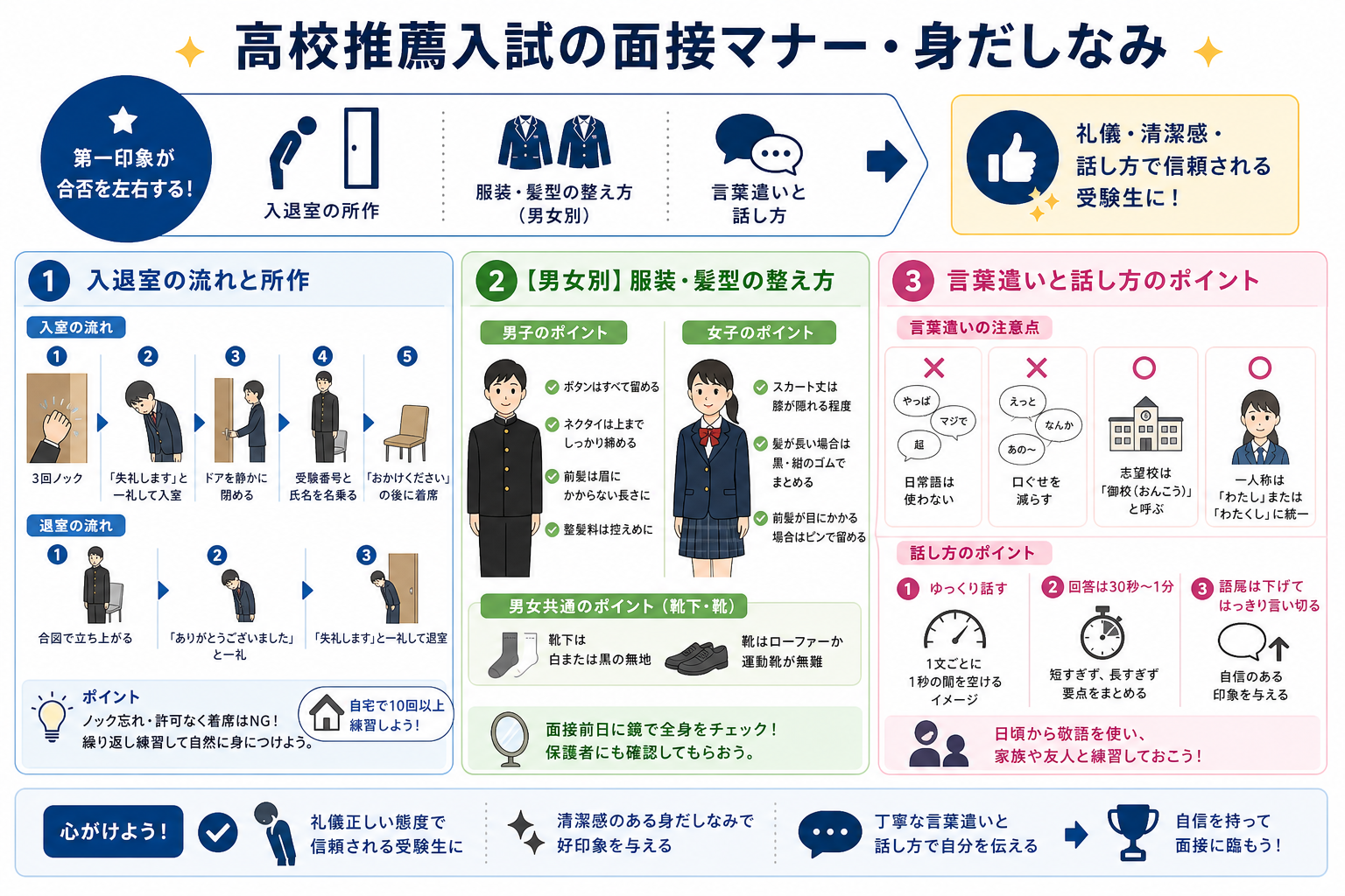 高校推薦入試の面接マナー・身だしなみ