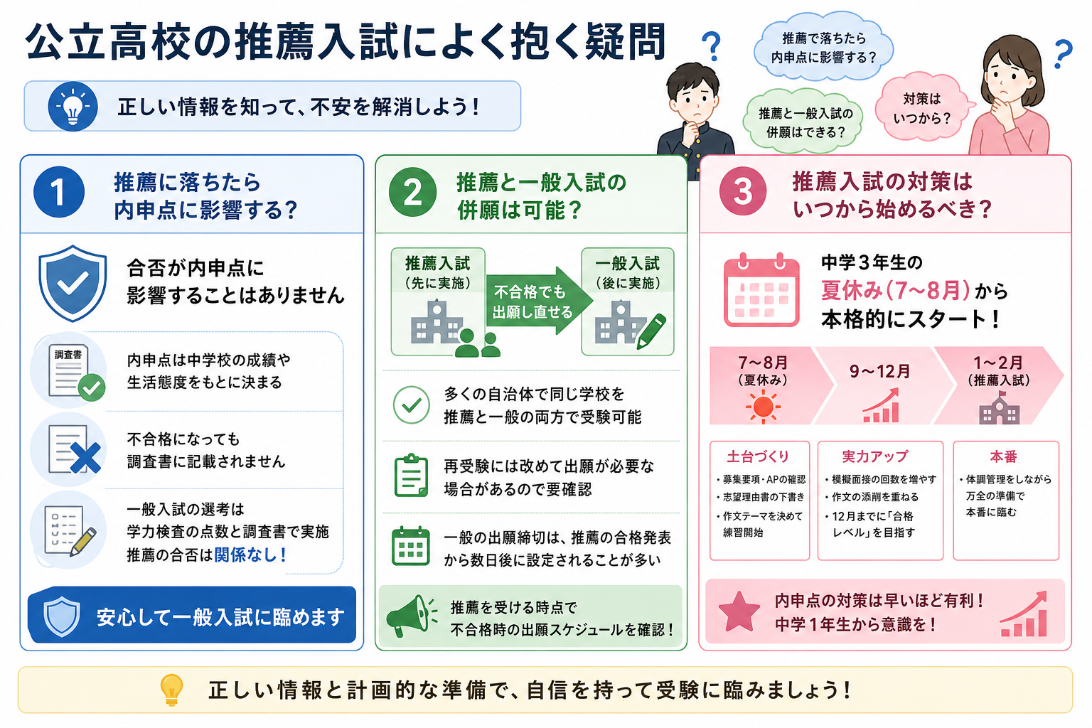 公立高校の推薦入試によく抱く疑問